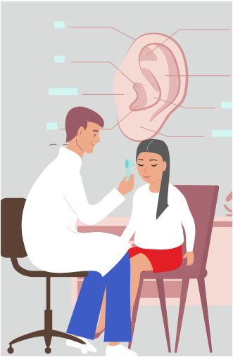 Лор - оториноларингология